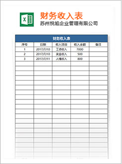 安源代理记账